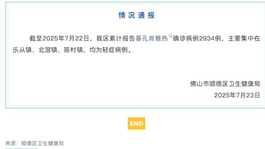 宏图配资 上海疾控：本市目前无本土基孔肯雅热病例报告