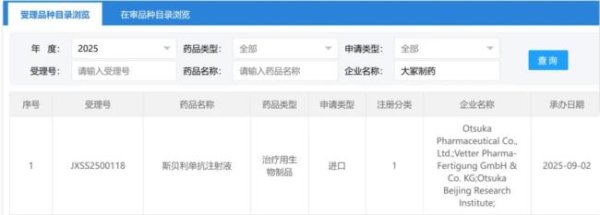 天宇配资 云顶新耀月销5亿的创新药出圈！诺华、大冢等巨头酣战